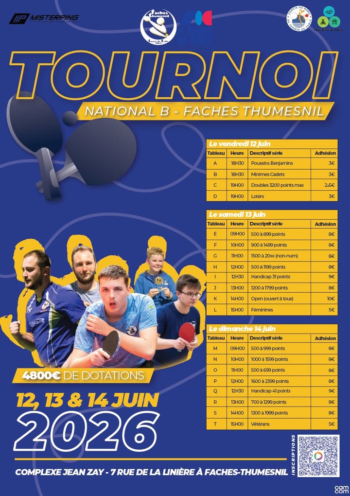 🏓 𝗥𝗮𝗽𝗽𝗲𝗹 𝗶𝗻𝘀𝗰𝗿𝗶𝗽𝘁𝗶𝗼𝗻𝘀 - 𝗧𝗼𝘂𝗿𝗻𝗼𝗶 𝗡𝗮𝘁𝗶𝗼𝗻𝗮𝗹 𝗕 𝗱𝘂 𝗙𝟯𝗧 🏓
