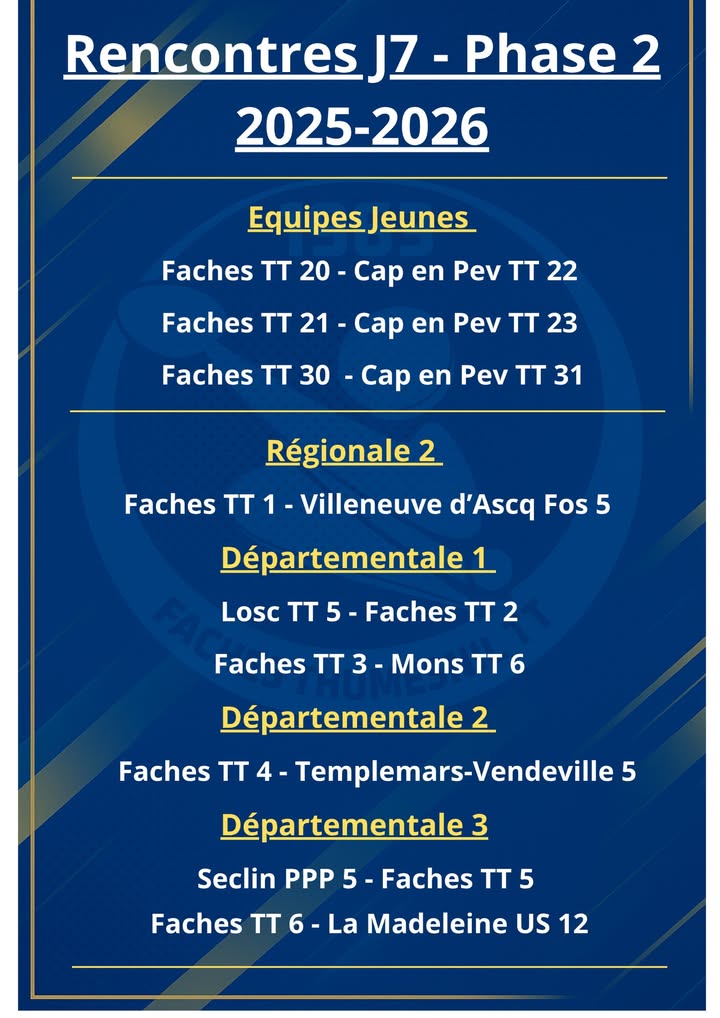 🏓 Résultats J6 et Rencontres J7 🏓