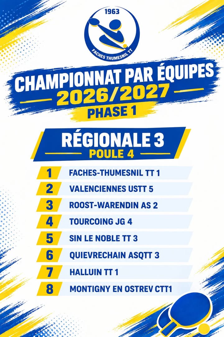 🏓 Poules équipes régionales - Régionale 3 et 4 