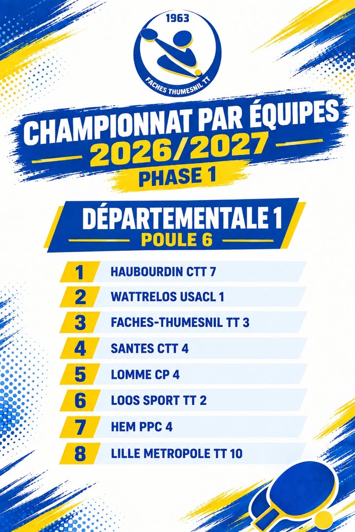 🏓 Poules équipes départementales 🏓